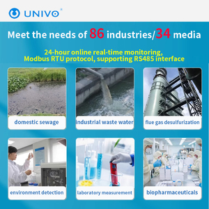 Univo tùy chỉnh OEM thực phẩm Mỹ phẩm chất lỏng 0.0-14.0 pH axit-cơ sở thử nghiệm bút thời gian thực trực tuyến hệ thống phân tích nước RS485 - Product Image 6
