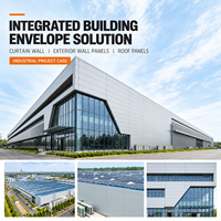 Système de bardage métallique et de panneaux muraux isolés GloStar pour murs-rideaux de bureaux, bâtiments commerciaux, hôpitaux et façades de bâtiments publics