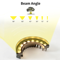 Projecteur LED étanche IP65 pour carrelage, éclairage paysager, jardin, projecteur LED irrégulier