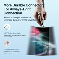 Câble Joyroom Mobile USB-C vers Type-C PD 100 W 1,2 m pour Charge Rapide et Transfert de Données pour Téléphone Android