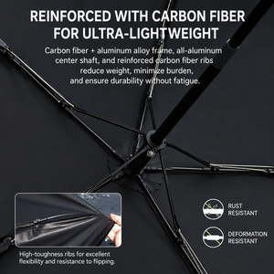 Wholesale Sun Rain Mini Pocket Automatic Open Lightweight 166g Carbon Fiber Rib UPF50 UV Protection Folding <b>Umbrella</b> With Logo - Product Image 3