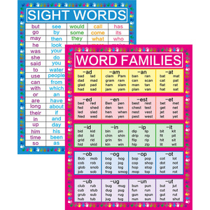 Juego de carteles de vocabulario visual, decoración para el aula, palabras de alta frecuencia, aprendizaje temprano, gráficos educativos para pared - Product Image 1