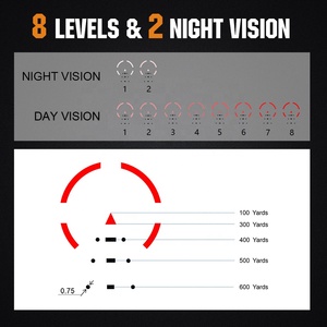 Mira telescópica prismática Ohhunt Optics de alta resistencia a los golpes <span class=keywords><strong>3X</strong></span> con retícula BDC iluminada en rojo y monturas de co-obsistencia inferior 1/3 y absoluta - Product Image 3