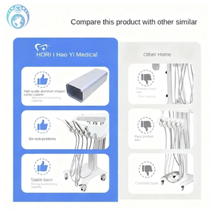 Chariot mobile dentaire Chariot à main portable certifié CE Chariot d'équipement dentaire à <span class=keywords><strong>prix</strong></span> d'usine Chariot mobile médical Système d'aspiration puissant - Product Image 3