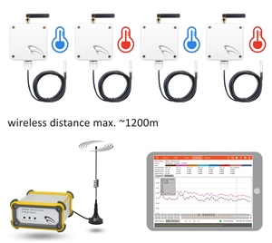 Industrial Wireless <b>Temperature</b> Sensor System With 4 Probes IP65 Waterproof Data <b>Logger</b> For Agriculture And Indoor Use - Product Image 5