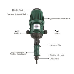 Injecteur de dosage proportionnel d'<span class=keywords><strong>engrais</strong></span> à entraînement hydraulique 0,4-4% Pompe doseuse <span class=keywords><strong>liquide</strong></span> intelligente automatique pour système d'eau avicole - Product Image 1