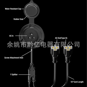 ปลั๊กไฟติดพื้น 15A 125V IP66 กันน้ำสำหรับใช้งานกลางแจ้ง พร้อมสายดินและฝาครอบพลาสติกป้องกันการงัดแงะ - Product Image 4