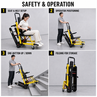 Promotion : Fauteuil roulant électrique pliable pour monter les escaliers