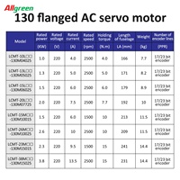 Moteur servo AC EtherCAT 1,5 kW 2 kW 2,6 kW avec frein 2500 tr/min pour machine de découpe laser CNC – Meilleures ventes