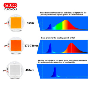 Éclairage Led blanc <span class=keywords><strong>bleu</strong></span> à spectre complet pour <span class=keywords><strong>Aquarium</strong></span>, étanche IP65 AC110v 220v 200W, éclairage pour <span class=keywords><strong>Aquarium</strong></span> avec couvercle PC - Product Image 6