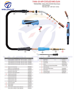 MILLE Typ Mig Schweißer Luftgekühlte 250A Gas Schweiß pistole Komplett <span class=keywords><strong>set</strong></span> M-25 Schweiß brenner - Product Image 6