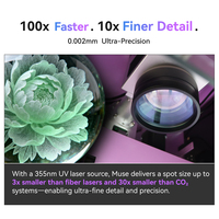 Machine de marquage laser UV 5W contrôlée par smartphone, mini graveur 3D DIY pour gravure de portrait/figurine en cristal, logo