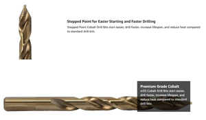 Industrial-Grade High-Speed Steel <b>Step</b>-Point Twist <b>Drill</b> Bit with 3-Flat Shank for Precision Machining - Product Image 4