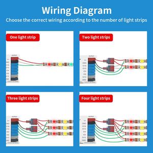 GL-C-618WL 4-uitgangs Ethernet-ingang Ingebouwde 20A zekering TI Level Shifter <span class=keywords><strong>IC</strong></span> 15A RGB RGBW WLED Digitale LED-<span class=keywords><strong>controller</strong></span> Gledopto - Product Image 4