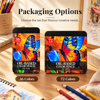 Kit de Dessin et Peinture Professionnel pour Artistes – Crayons de Couleur Personnalisables en Gros LT73415