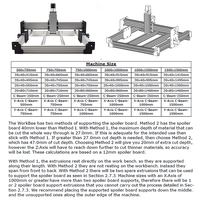 LY Kit d'outils de machine à graver laser pour tour CNC 1000x1000 1500x1500mm