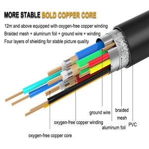 แจ็กเก็ตพีวีซีแบบมีสายโคแอกเซียลวีจีเอสำหรับคอ<span class=keywords><strong>ม</strong></span>พิวเตอร์รถตู้ดามีวีจีเอ - Product Image 2