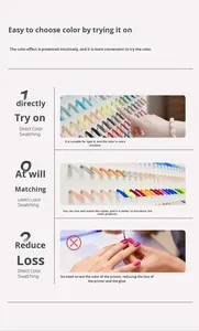 Tableau d'affichage mural personnalisable pour les conseils d'art des ongles, outil de salon de manucure ou tableau de comparaison des couleurs pour les salons de manucure - Product Image 2