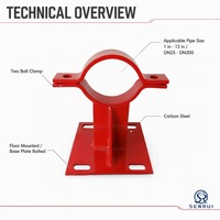 Support de poteau en acier peint en rouge à fixation au sol avec deux colliers de serrage et base fendue pour sprinkler anti-incendie et CVC