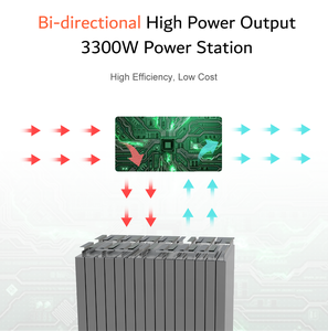 Batería Todo en Uno de 3.3KWH LiFePO4, Sistema de Energía Solar Híbrido para el Hogar, Generador Solar Portátil de 3300w - Product Image 4
