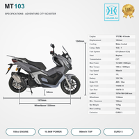 Scooter à essence 150 cm³ 4 temps refroidi par eau EURO 5, injection électronique BOSCH, 10,5 kW, vitesse maximale 95 km/h, réservoir de carburant 11 L, cyclomoteur à essence