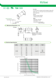 Serie IEC VA1438 P2 1-100A 500V AC/DC 30kA Fusibles cilíndricos de alta interrupción IR Certificado IATF16949 - Product Image 2