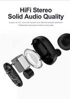 Écouteurs sans fil TWS S46 d'usine, étanches, pour le sport, avec écran LCD, étui transparent, BT 5.3, mini casque de jeu portable