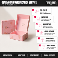 Boîte d'emballage personnalisée avec logo, boîte cadeau cosmétique avec couvercle, pliable, impression intérieure, pour soins de la peau, savon, bougie, vente en gros, OEM