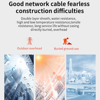 Cable de red UTP Cat5 E Cable F/UTP 4P Cat5e Exterior 300m 305m Ethernet Cat 5 Cat5 Cable