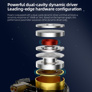 Audífonos Intrauditivos Profesionales CCA Polaris con Controlador Dinámico de Doble Cavidad y Interruptor para Audiófilos - Product Image 4