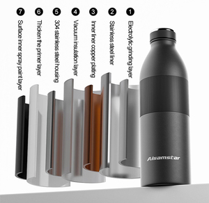 カスタマイズされたロゴ真空コーヒーマグ魔法瓶真空フラスコステンレス鋼33オンス25オンス - Product Image 2