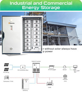 Dawnice Factory Alto voltaje 50Kwh 100kwh Todo en uno Industrial Comercial al aire libre BESS Gabinete Solución de sistema de almacenamiento de energía - Product Image 4