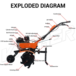 Benzina Walk Power Farm coltivatormotozappa attrezzature per macchine agricole <span class=keywords><strong>a</strong></span> molla Motoculteur Weeder Rotavator motozappa - Product Image 6