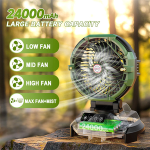Ventilador de Niebla Recargable de 24000mAh con 12L de Agua, Oscilación Multiángulo, Portátil CooleX69, Puntos Clave de Venta: Niebla Fina y Refrigeración - Product Image 4