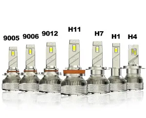 Carall H11 Auto Led Koplamp 45W 4500 Lumen Super Helder Licht 6500K Cool Wit Ip68 Waterdicht