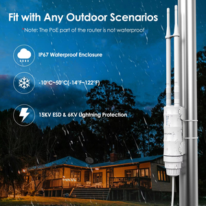 ราคาโรงงาน <span class=keywords><strong>Wavlink</strong></span> AC1200 ตัวขยายสัญญาณ WiFi แบบ Dual Band ระยะไกล ทนทานต่อสภาพอากาศ สำหรับภายนอกอาคาร พร้อมเสาอากาศ 2 ต้น - Product Image 2