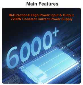 OEM ODM Original Factory 7200W 9762Wh LiFePO4 Portable Power Station External Battery AC Solar Car Charging for Industry Garden - Product Image 6