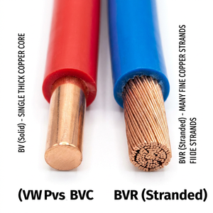 Cable Eléctrico de Cobre Sólido/Trenzado Aislado con PVC de Grado de Proyecto PrimePro BV BVR EPC de 1.5-10 mm, Libre de Oxígeno, Retardante de Llama - Product Image 3