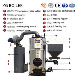 YG LHG 60 HP 수직 바이오매스 화재 튜브 증기 발생기 보일러 조립식 빔 경화 콘크리트 부품 경화 연료 - Product Image 5