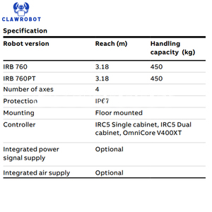 <b>Palletizing</b> Robot Packaging Robot ABB 4-Axis 450kg Material Handling Cobot arm Industrial Robot Palletizer Depalletizer - Product Image 3
