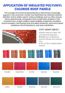 JXH Nuevo Producto Precio <span class=keywords><strong>de</strong></span> Fábrica Teja <span class=keywords><strong>de</strong></span> PVC Económica Teja <span class=keywords><strong>de</strong></span> Plástico Corrugado Estilo Roma Teja <span class=keywords><strong>de</strong></span> PVC ASA Estilo Roma Español - Product Image 4