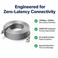 Câble Patch RJ45 Cat6 Cat6A Entièrement Blindé à Faible Coût pour Usine, CCA UTP FTP SFTP, Câble Ethernet pour Caméra de Sécurité CCTV