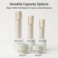 Ensemble de pots à crème 30g 50g et flacons pompe 100ml pour lotion, emballage cosmétique personnalisé avec capuchon de protection pour produits de beauté de luxe