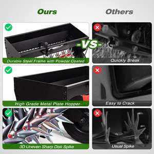 Aireador de césped manual multifuncional de alta resistencia de 40 pulgadas/100 cm, esparcidor de compost remolcable, negro, garantía de 3 años - Product Image 5