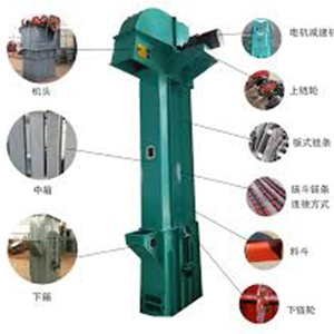 Élévateur à godets de type Z avec cheminée d'entrée et de sortie pour les applications de manutention de matériaux en espace limité - Product Image 5