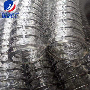 <span class=keywords><strong>Tubo</strong></span> de <span class=keywords><strong>PVC</strong></span> <span class=keywords><strong>Transparente</strong></span> de Grado Alimenticio YSS, Sin Plastificante, Protección Ambiental, <span class=keywords><strong>Tubo</strong></span> de Plástico para Bombeo de Agua, Vino y Alimentos - Product Image 5