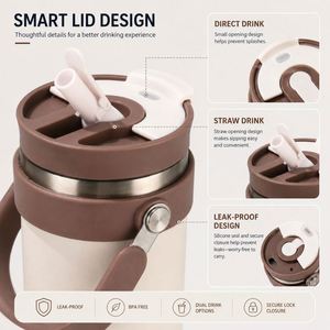 แก้วกาแฟแบบพกพา สแตนเลสสตีล พร้อมหูจับ ฝาปิดแบบพลิก ป้องกันการรั่วซึม เก็บอุณหภูมิ ขนาด 40 ออนซ์  พร้อมโลโก้สั่งทำพิเศษ - Product Image 5