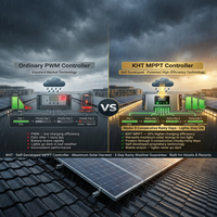 Tira de Luces LED Solares de Grado Profesional para Exteriores, Resistentes al Agua, Flexibles, con Clasificación IP66, 40 Metros de Longitud, RGB, para Jardín, Puente, Carretera