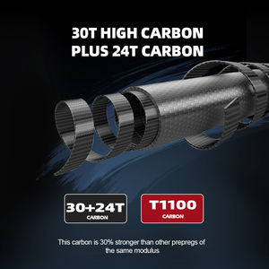 Honoreal カスタマイズ工場製 ファストアクション スリム スピニングフィッシングロッド 2.54m 8フィート4インチ 24T+30Tカーボン - Product Image 4