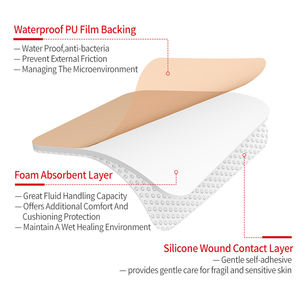 シリコーンフォームドレッシングサクルムフォーム接着剤ボーダー防水創傷ケア用ドレッシングベッド - Product Image 2